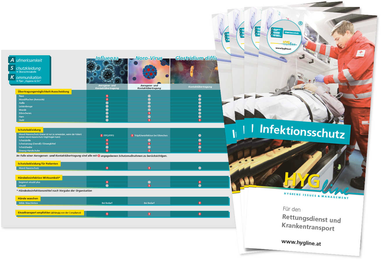 A.S.K. Infektionsschutz – Folder für den Rettungsdienst und Krankentransport